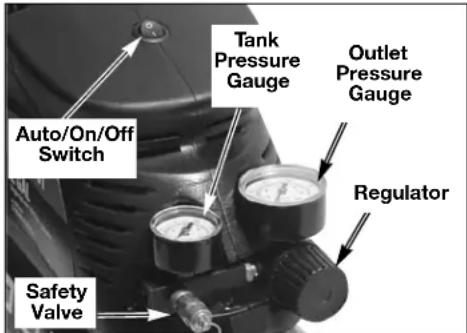BLACK & DECKER BDCP200 - Description of Operation - 1