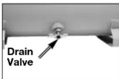 BLACK & DECKER BDCP200 - Description of Operation - 2