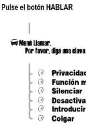 MOTOROLA IHF1000 - Referencia rápida sobre las características de las llamadas - 5