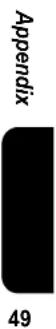 MOTOROLA IHF1000 - Power Connections - 1