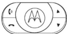 MOTOROLA IHF1000 - Instalación del Módulo de la interfaz de usuario - 2