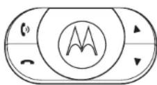MOTOROLA IHF1000 - Installing the User Interface Module - 2