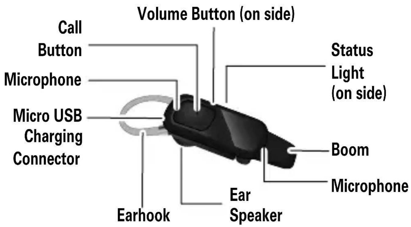 MOTOROLA HX550 - YOUR HEADSET - 1