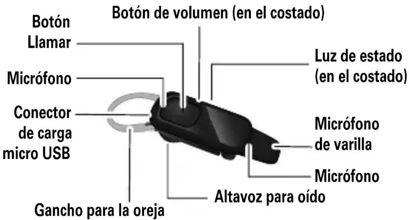 MOTOROLA HX550 - SU AUDÍFONO - 1