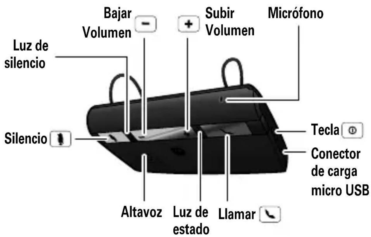 MOTOROLA T225 - El altavoz - 1