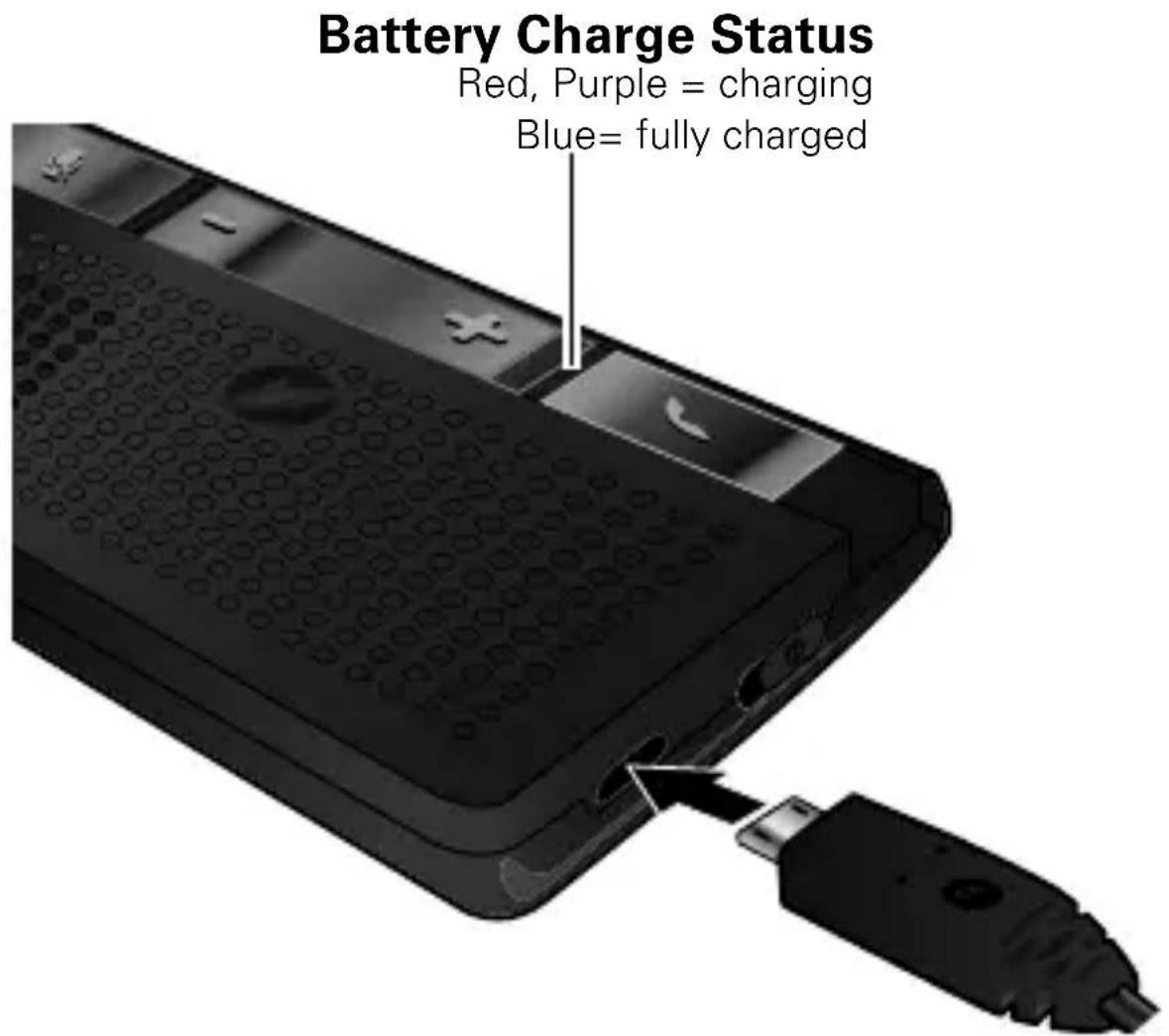 MOTOROLA T225 - Charge it - 1