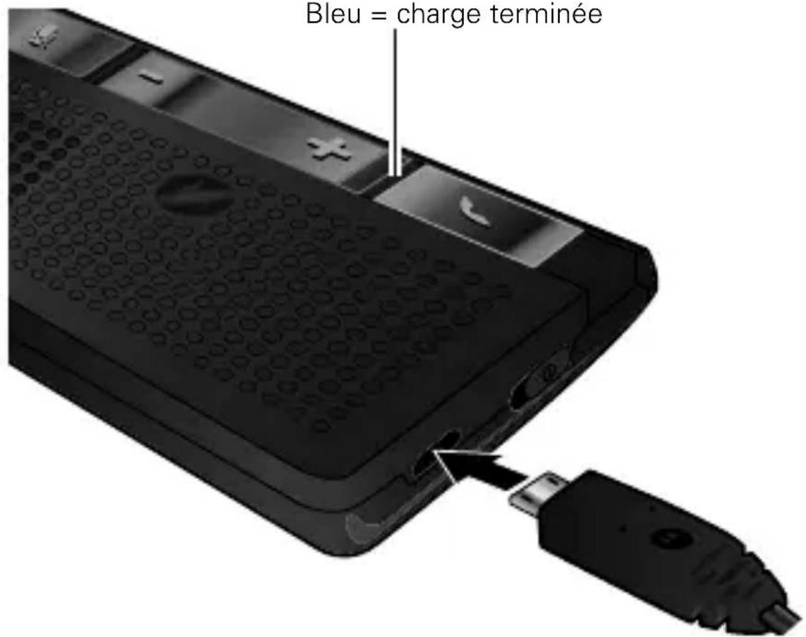 MOTOROLA T225 - État de charge de la batterie - 1