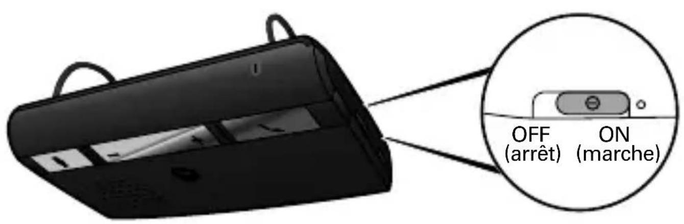 MOTOROLA T225 - Notions de base - 2