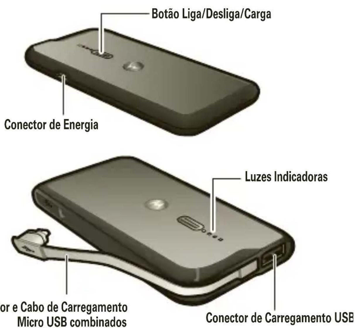 MOTOROLA P793 - Seu carregarador portátil - 1