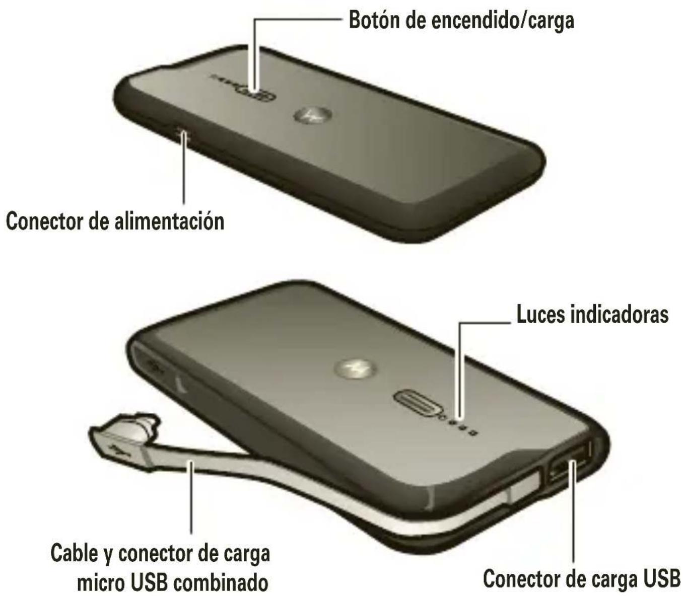 MOTOROLA P793 - El cargador portátil - 1