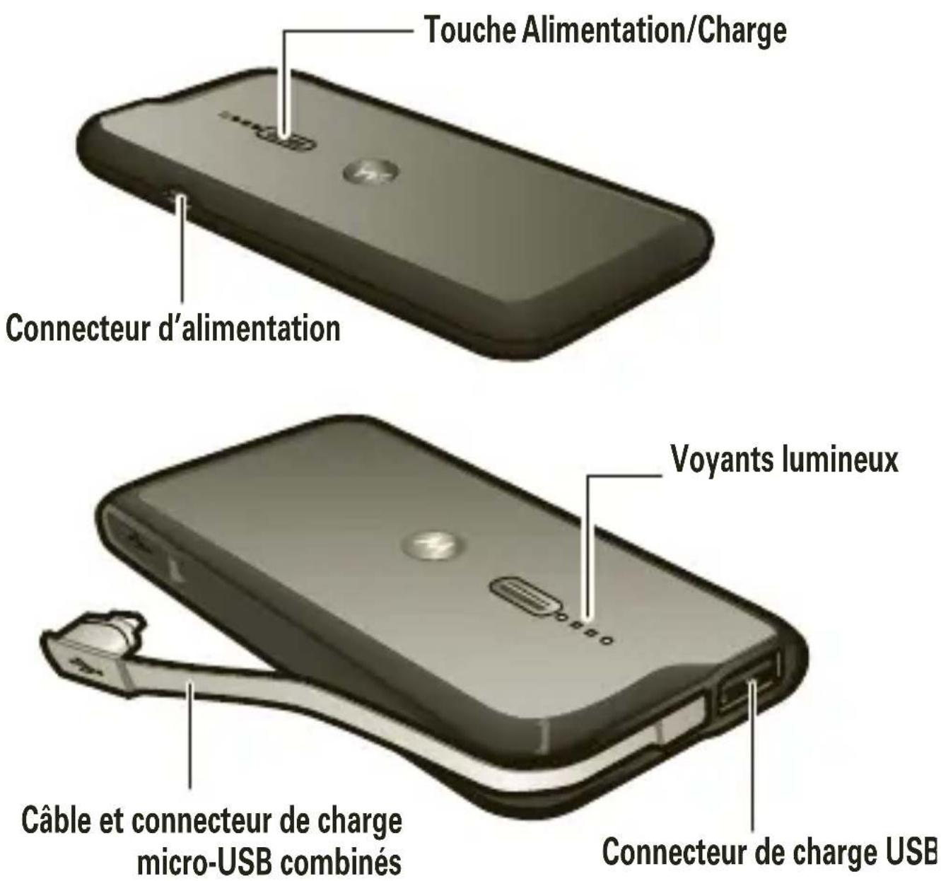 MOTOROLA P793 - Votre chargeur portatif - 1