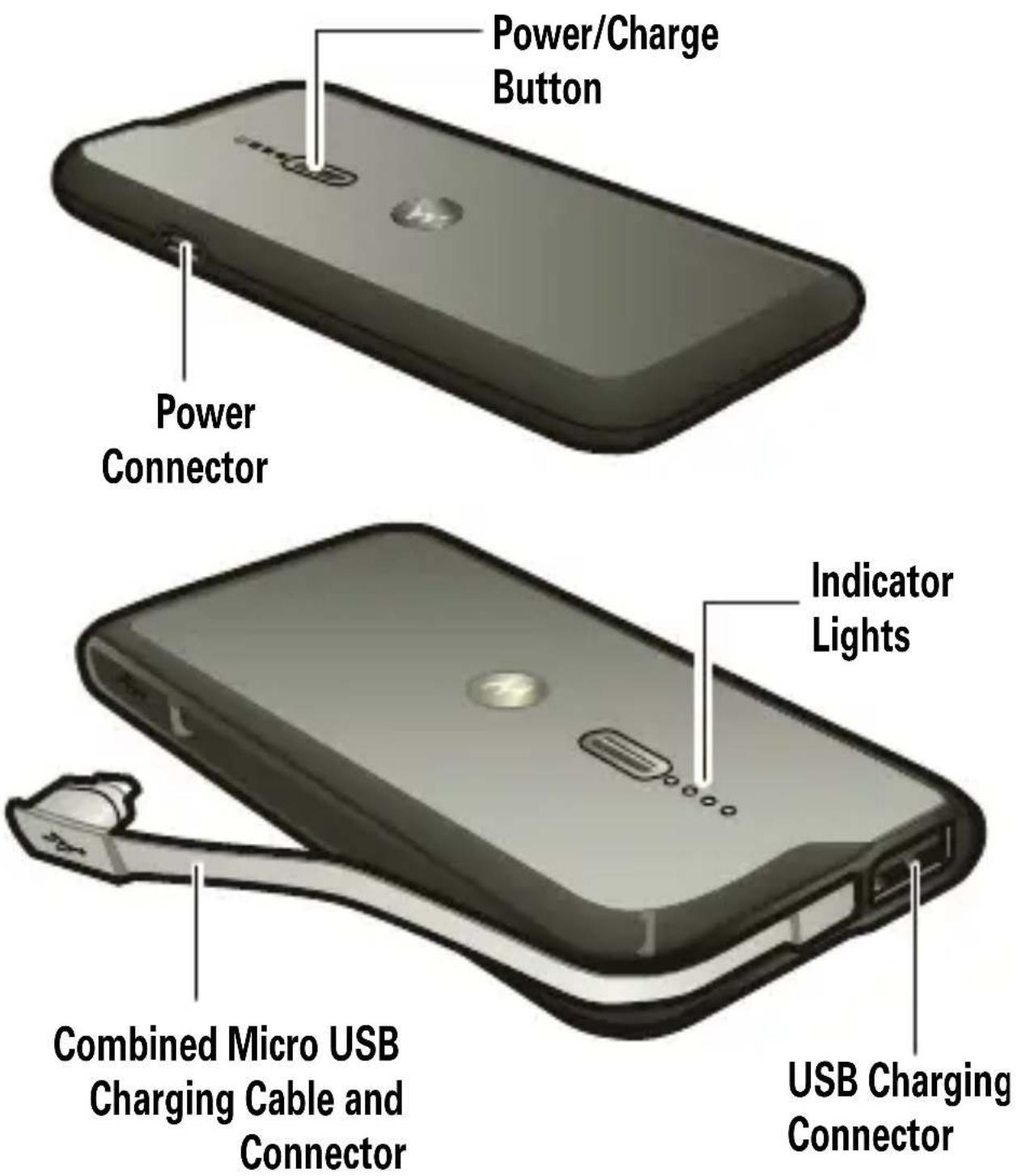 MOTOROLA P793 - Your portable charger - 1