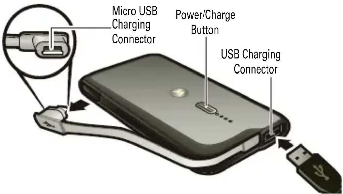 MOTOROLA P793 - Charge your devices - 1