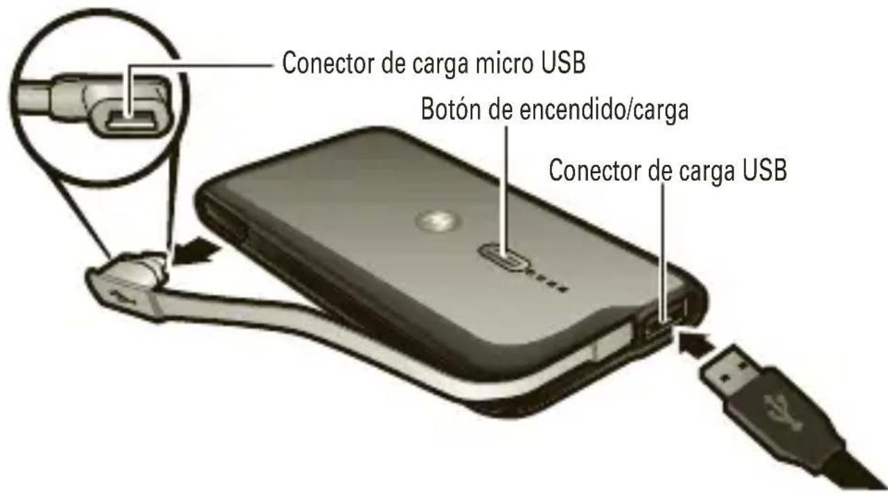 MOTOROLA P793 - Cargue sus dispositivos - 1