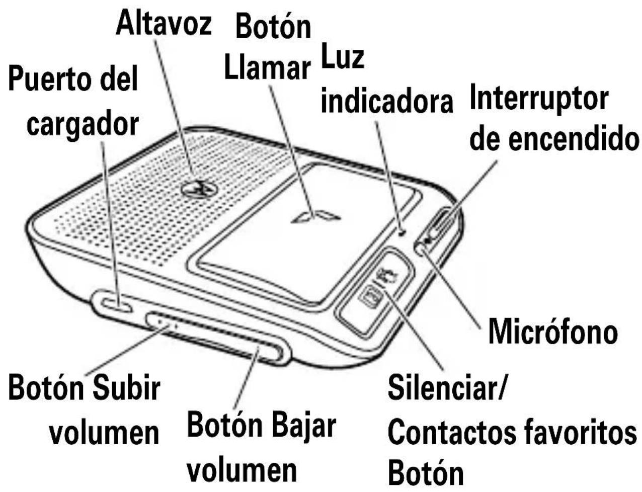 MOTOROLA T325 - el altavoz - 1