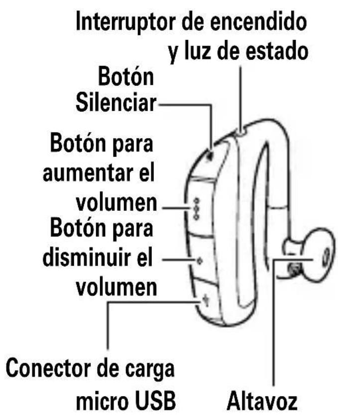 MOTOROLA Oasis - Su audífono - 1