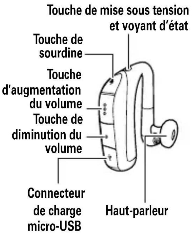 MOTOROLA Oasis - Votrecouteur - 1