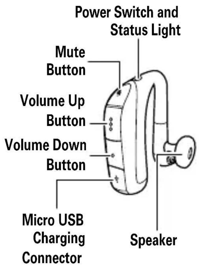 MOTOROLA Oasis - Your headset - 1