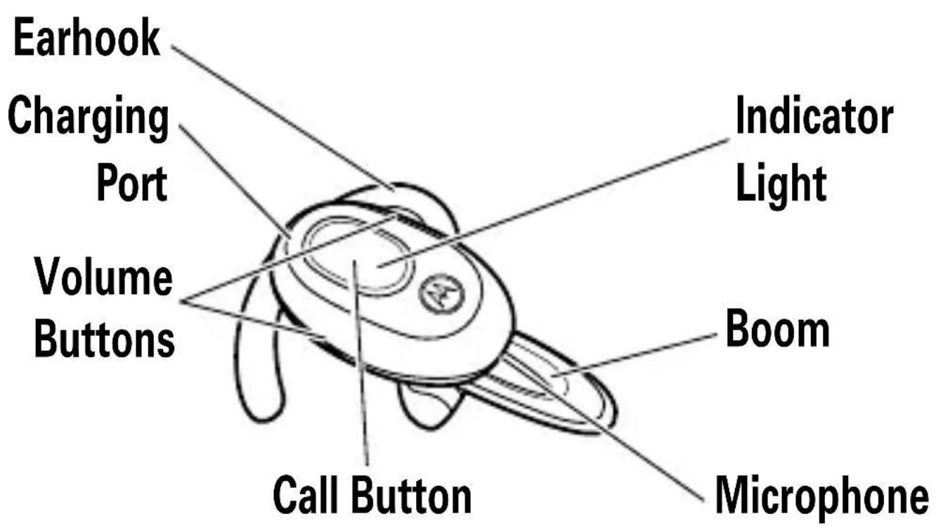 MOTOROLA H720 - your headset - 1