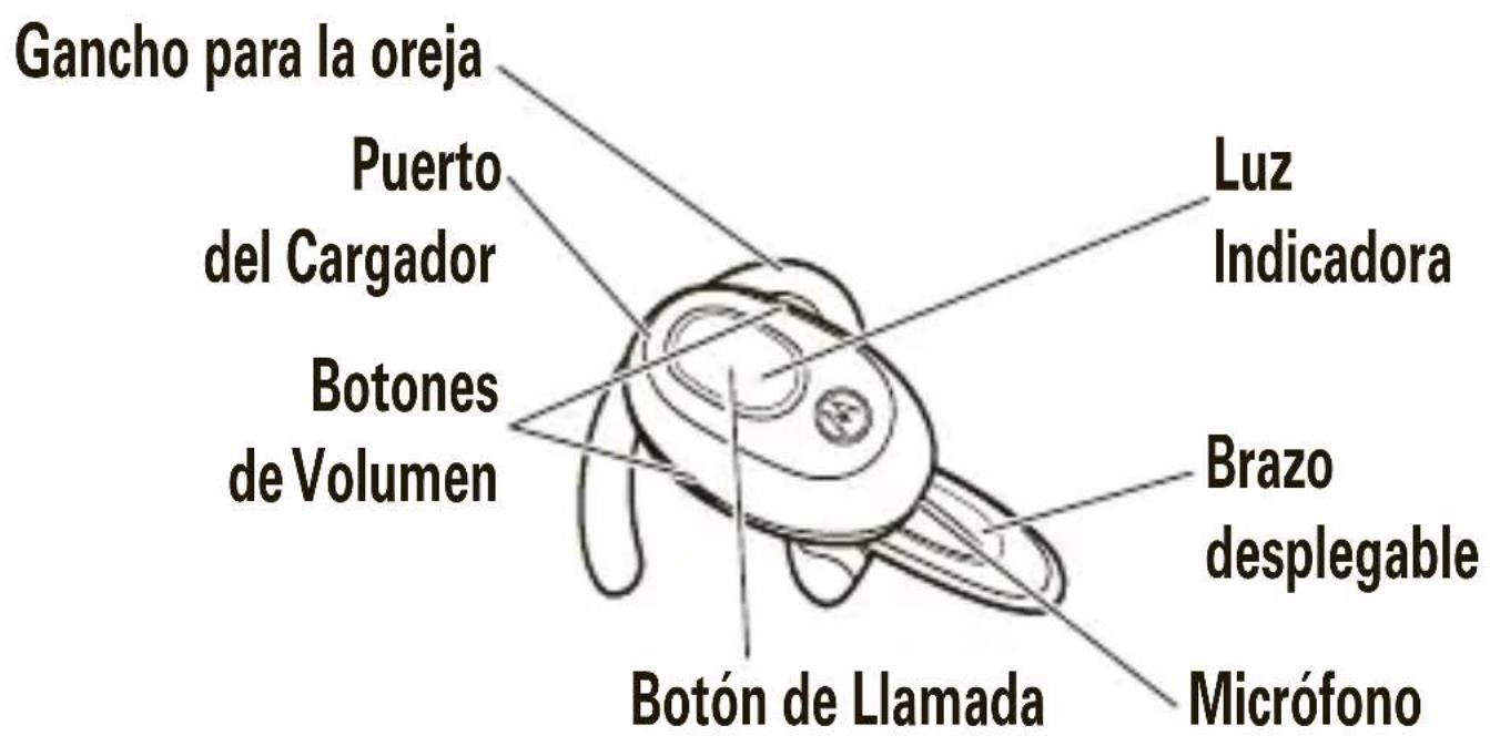 MOTOROLA H720 - botones y conectores importantes - 1