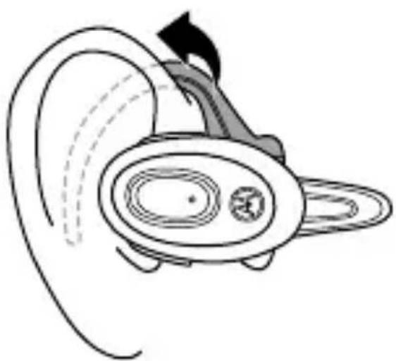 MOTOROLA H720 - wear it - 1