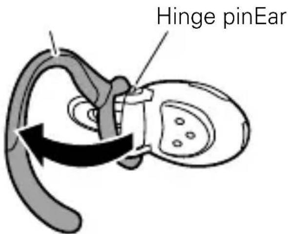 MOTOROLA H720 - change for left ear use - 1