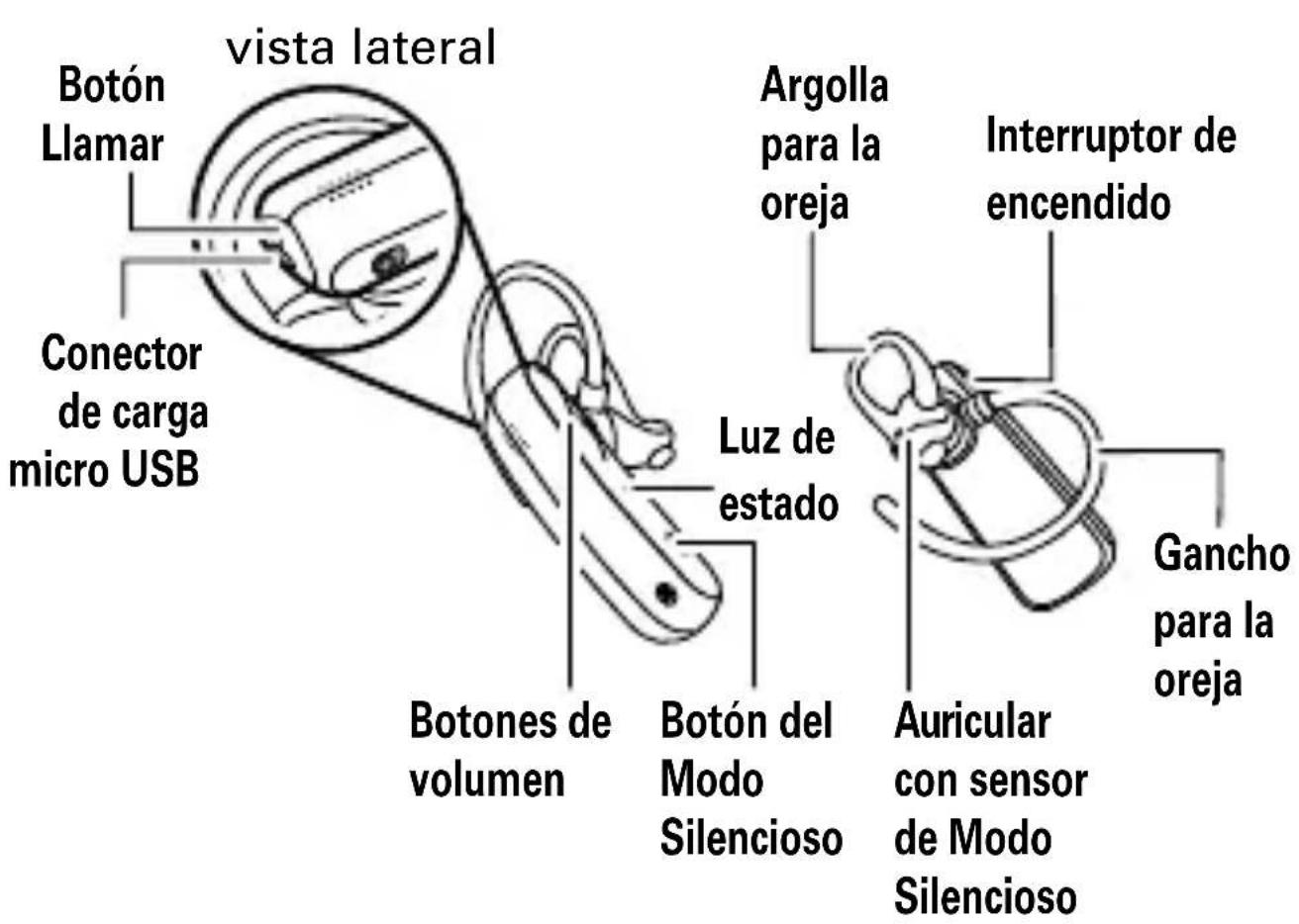 MOTOROLA Finiti - Su audidfono - 1