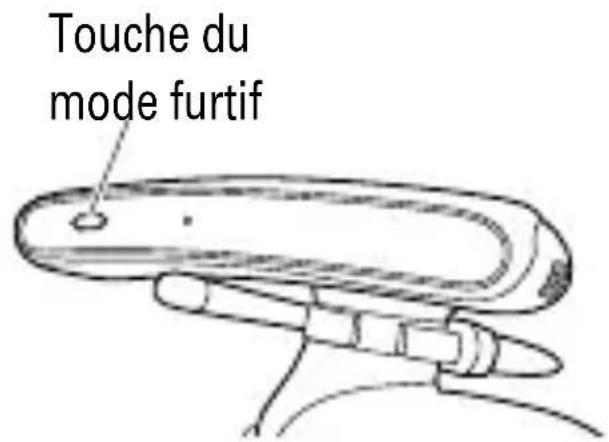 MOTOROLA Finiti - Activer le mode furtif - 1