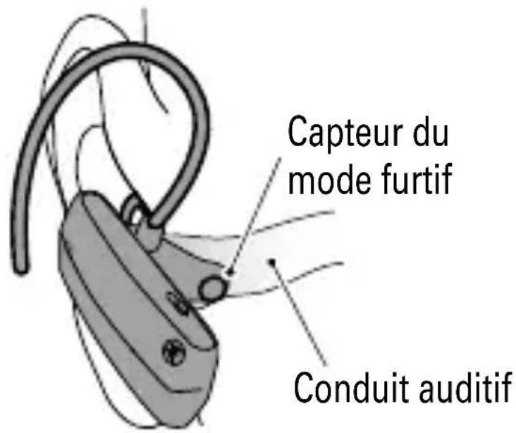 MOTOROLA Finiti - Porter l'écouteur - 1