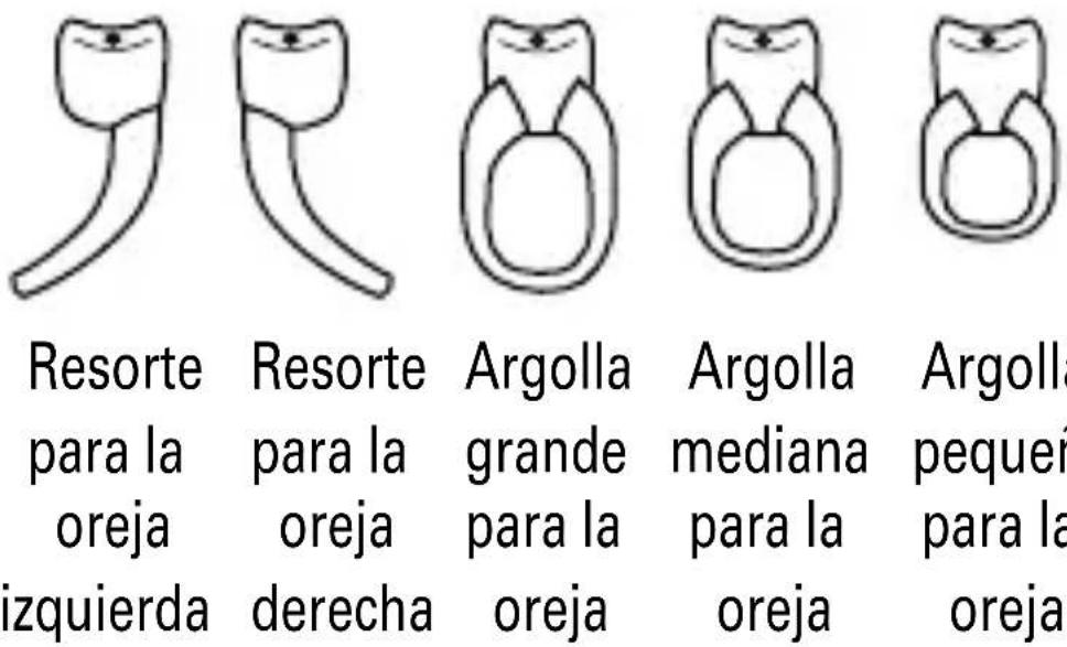 MOTOROLA Finiti - Conceptos basics - 1
