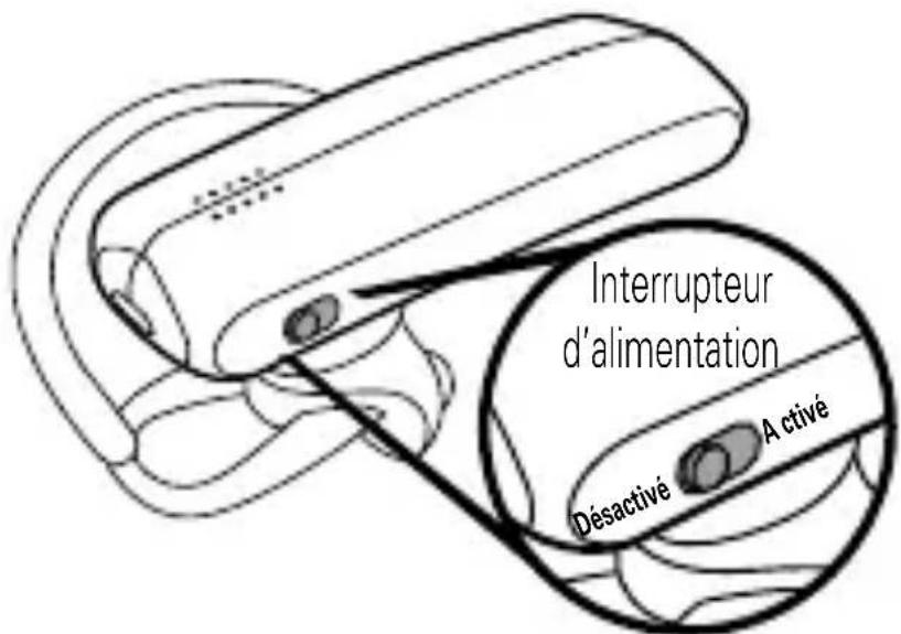 MOTOROLA Finiti - Porter l'écouteur - 3