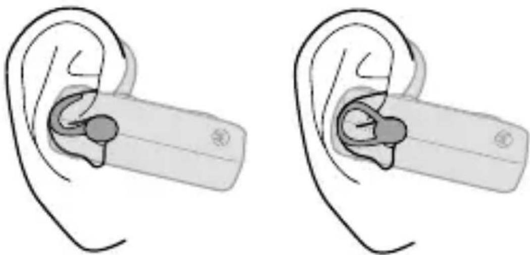 MOTOROLA Finiti - Porter l'écouteur - 2