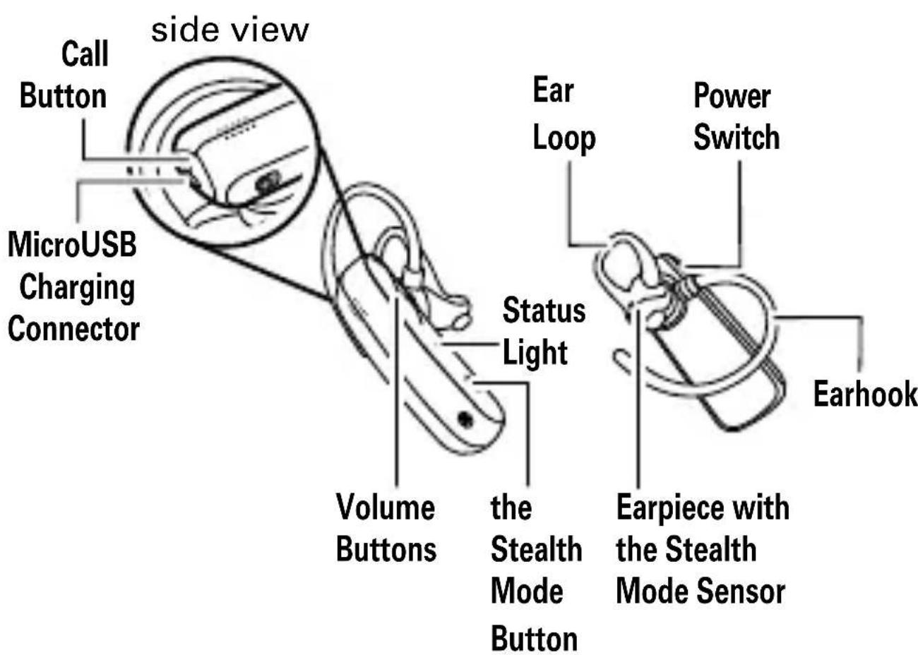 MOTOROLA Finiti - Your headset - 1