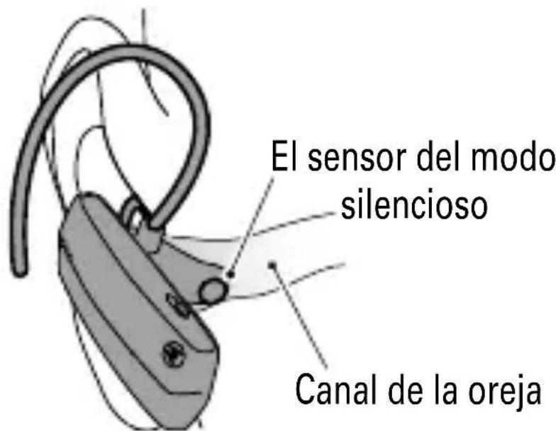 MOTOROLA Finiti - Usar - 1