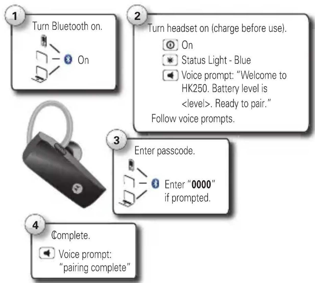 MOTOROLA HK250 - CONNECT &amp; GO - 1