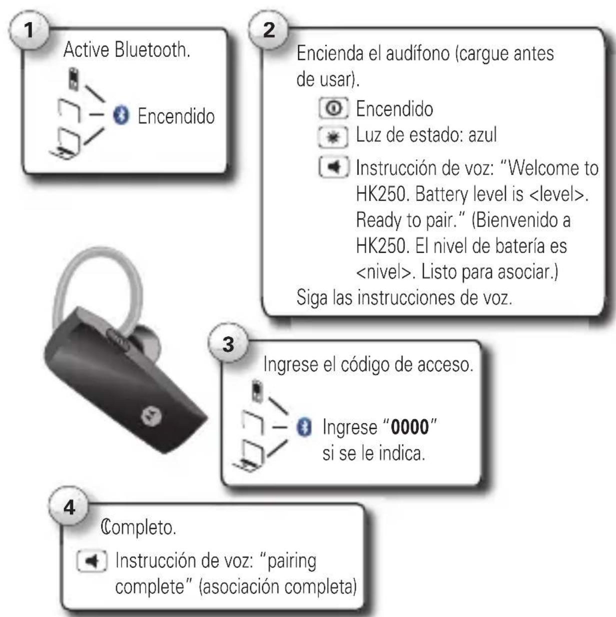 MOTOROLA HK250 - CONEXION INSTANTÁNEA - 1