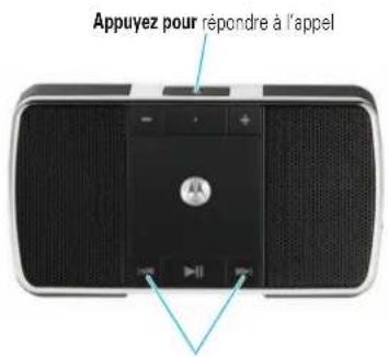 MOTOROLA MotoROKR EQ7 - recevoir un appel - 1
