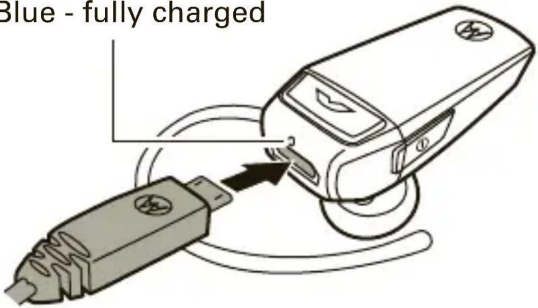 MOTOROLA HK200 - Indicator Light - 1