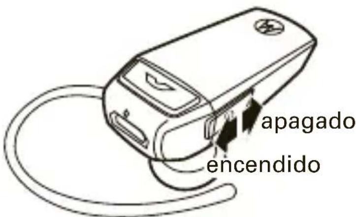 MOTOROLA HK200 - Encendido y apagado - 1