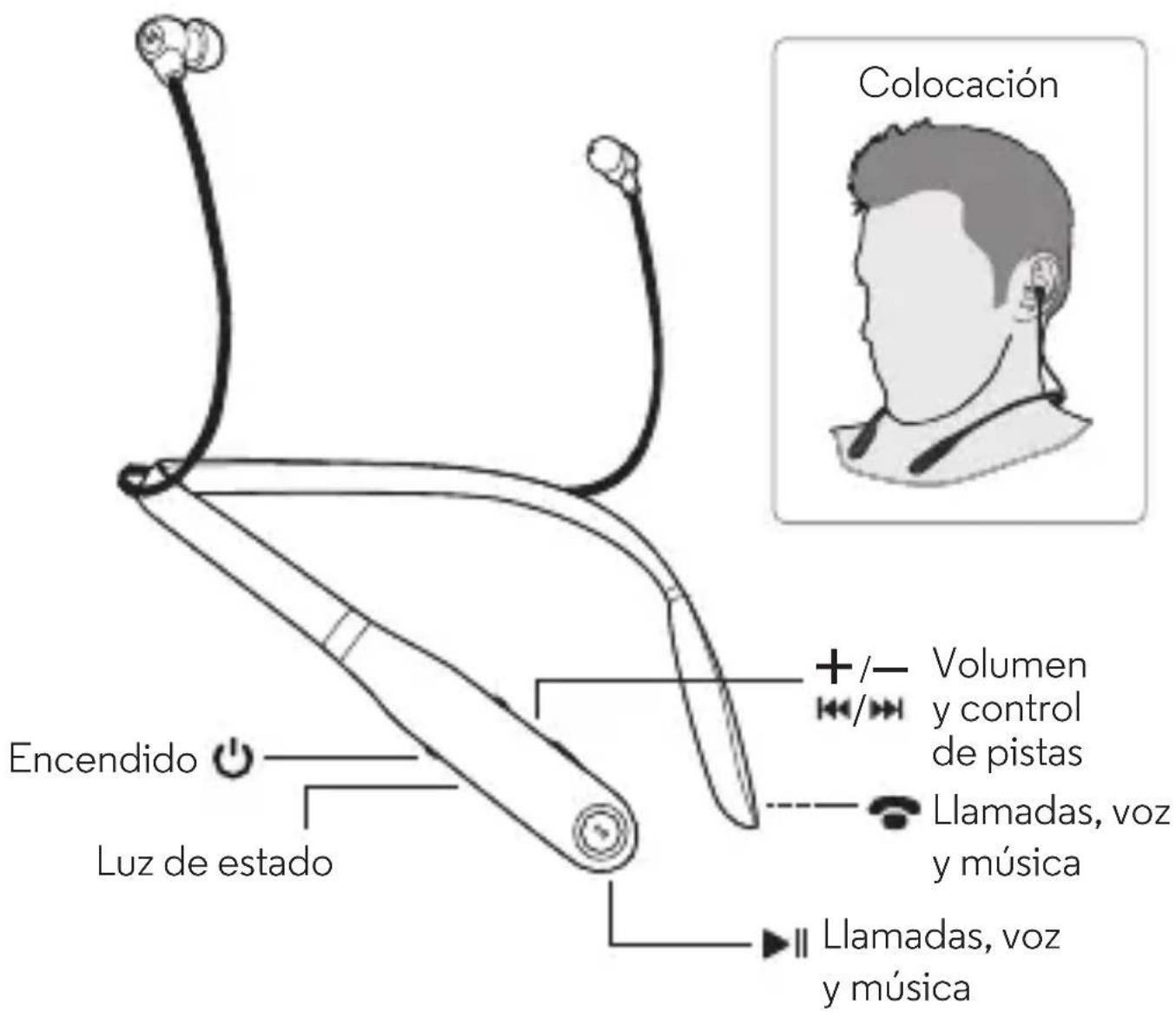 MOTOROLA Moto Surround - Auriculares inalámbricos - 1