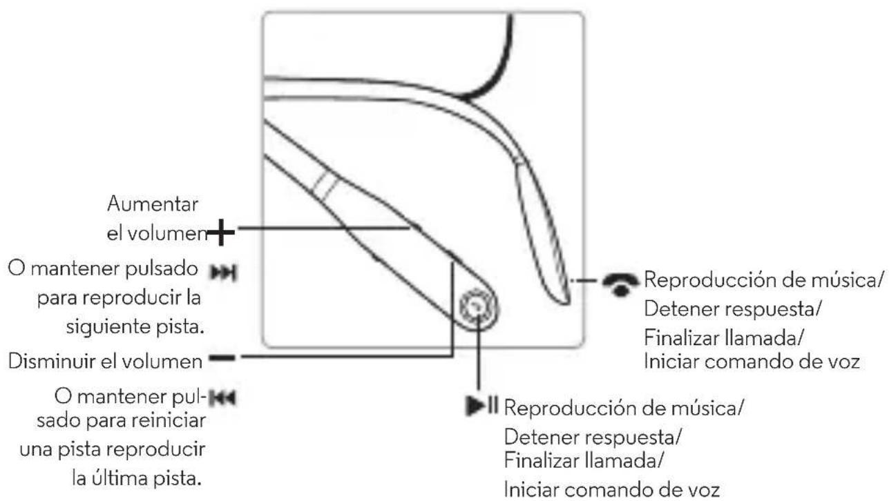 MOTOROLA Moto Surround - Controles de llamadas, voz y música - 1