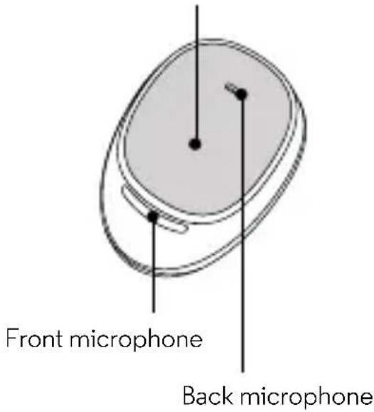 MOTOROLA Moto Hint - Call/Voice Touch area - 1