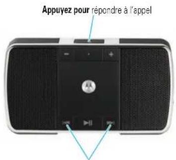 Appuyez pour répondre à l'appel