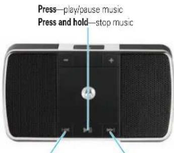 Press—play/pause music Press and hold—stop music