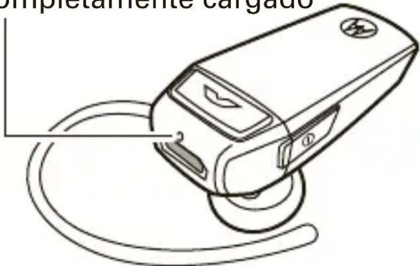 MOTOROLA HK202 - Luz indicadora - 1