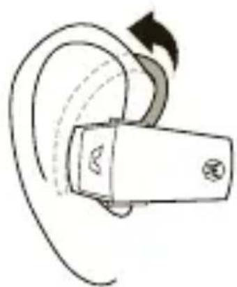 MOTOROLA HK202 - Port du casque - 1