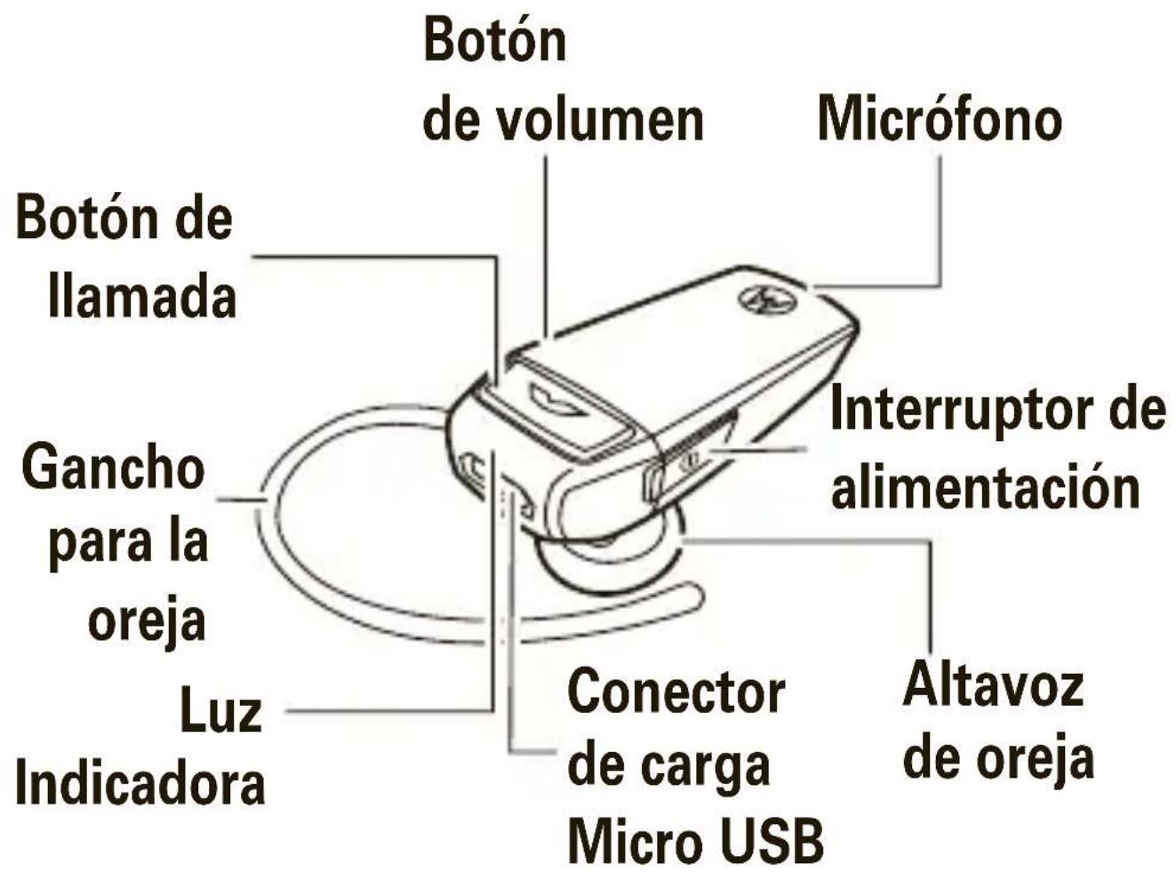 MOTOROLA HK202 - Su audífono - 1