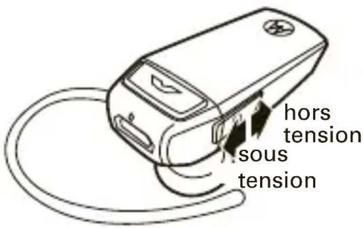 MOTOROLA HK202 - Activation et désactivation - 1