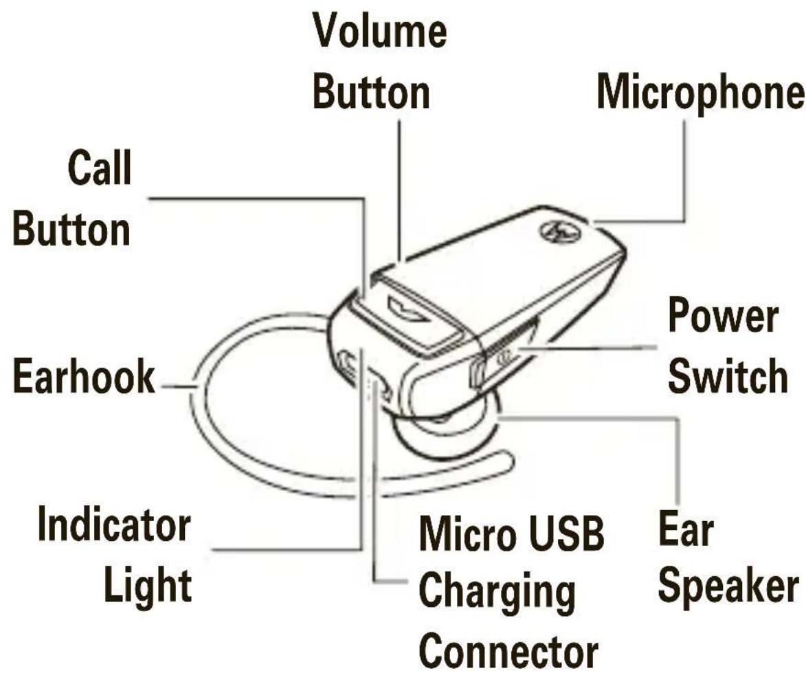 MOTOROLA HK202 - Your headset - 1