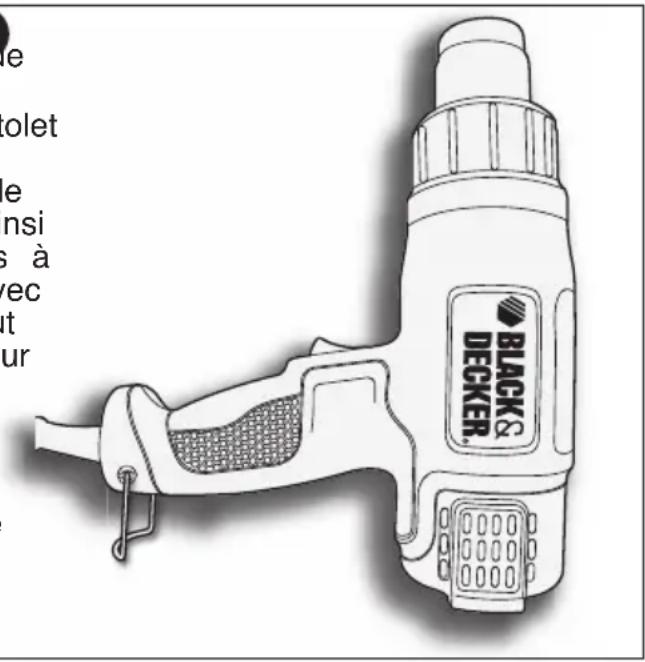 BLACK & DECKER HG1300 - AUTRES UTILISATIONS - 1